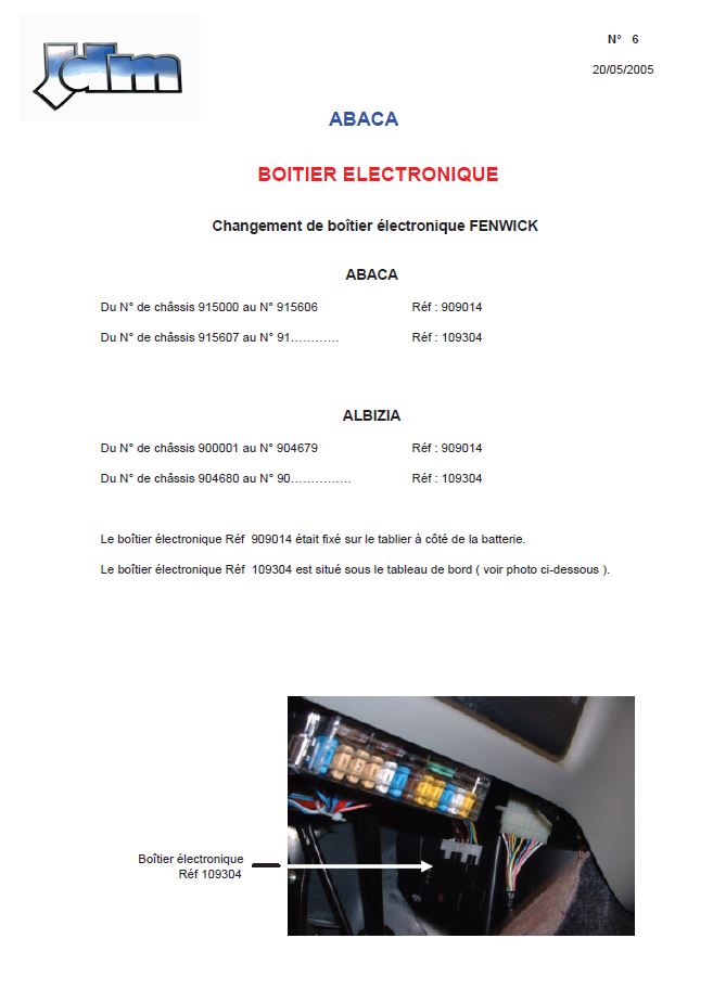 Boitier de gestion moteur Jdm Albizia et Abaca moteur Yanmar